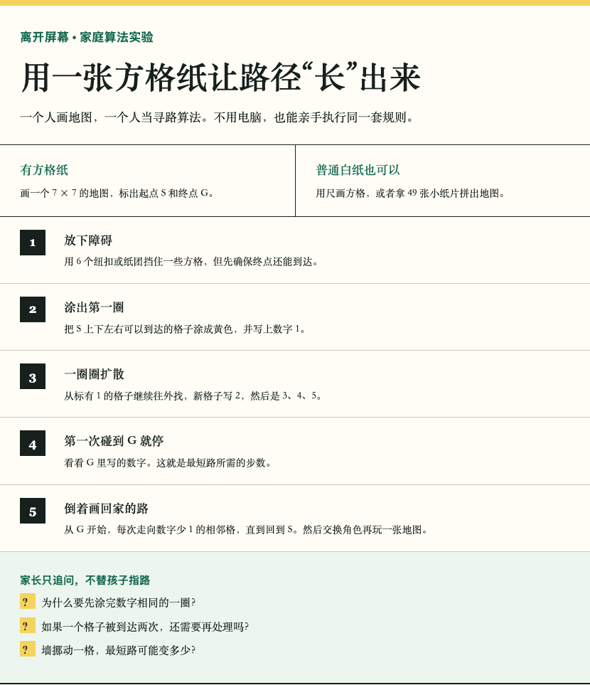 用方格纸和家庭常见物品玩最短路