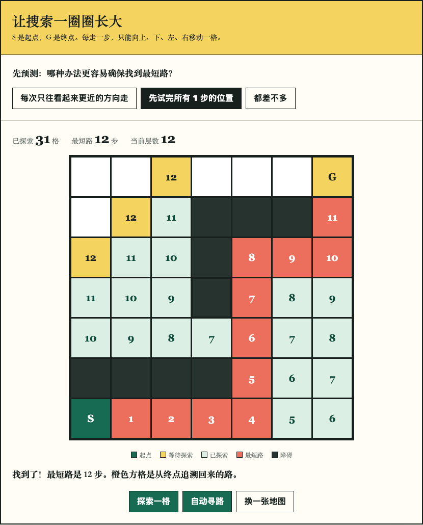 搜索从起点一圈圈扩散